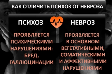 Лечение психоза в Выселках